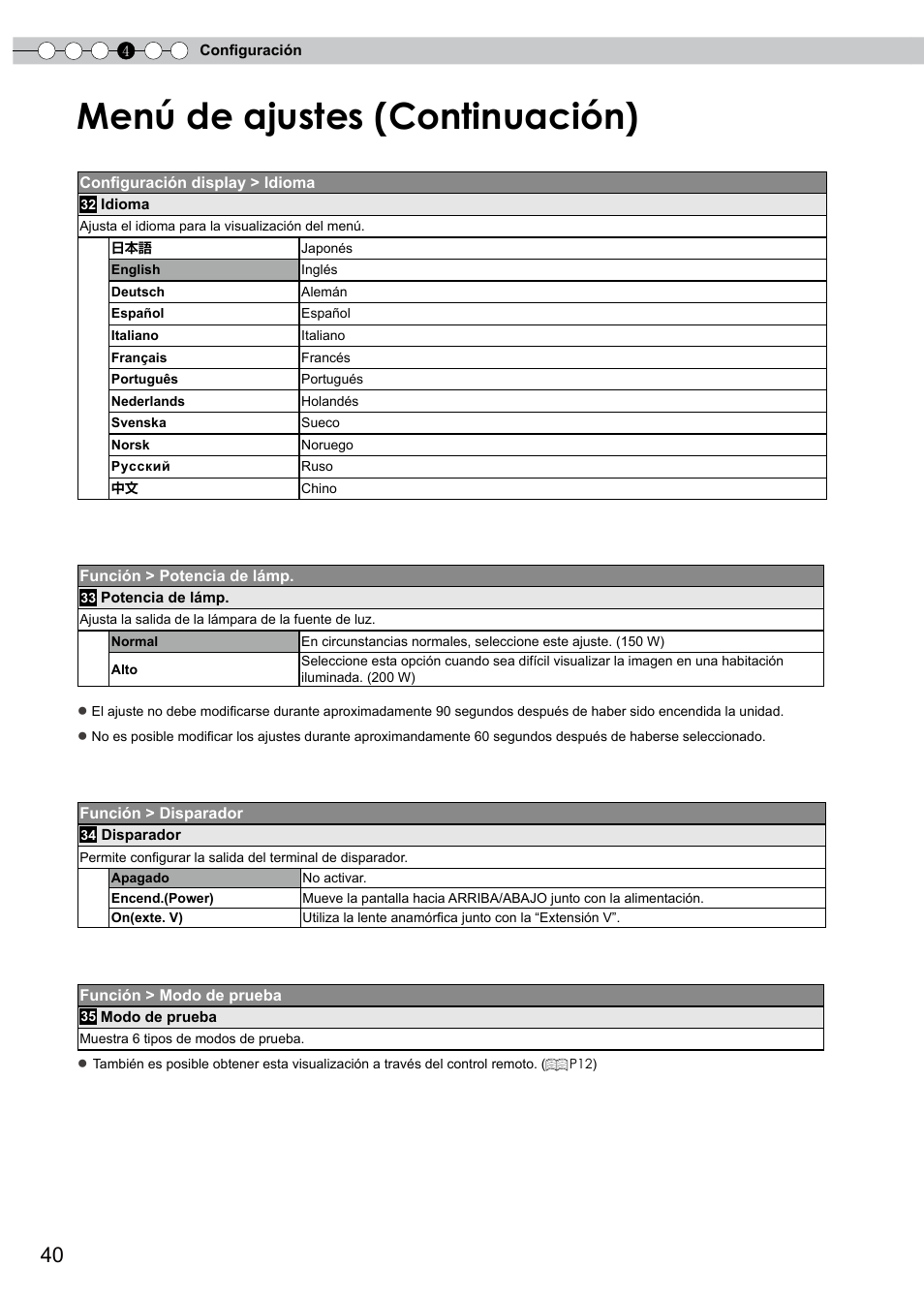 Menú de ajustes (continuación) | JVC PB006596599-0 User Manual | Page 160 / 181