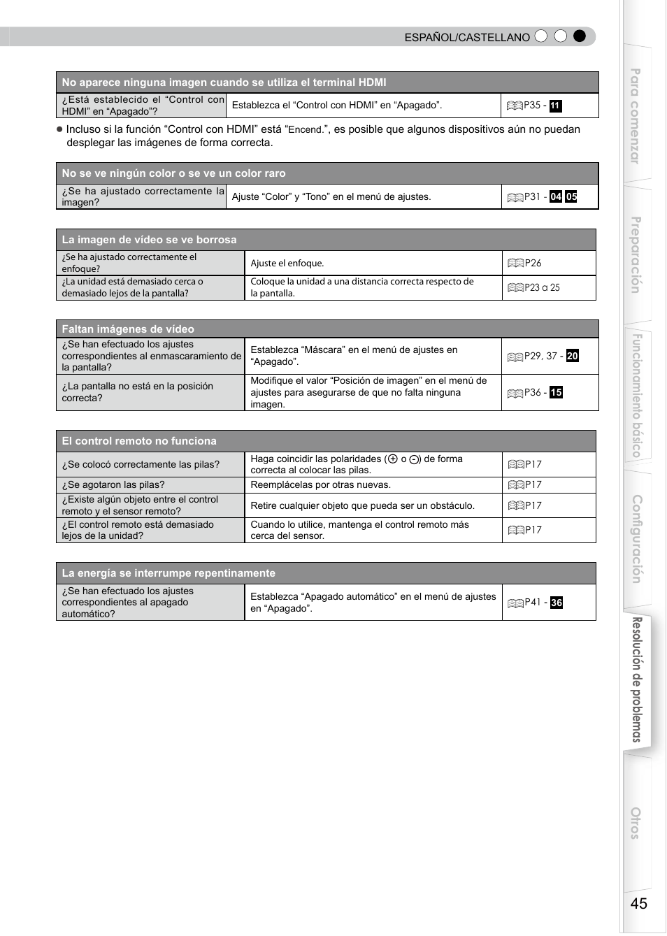 JVC PB006596599-0 User Manual | Page 165 / 181