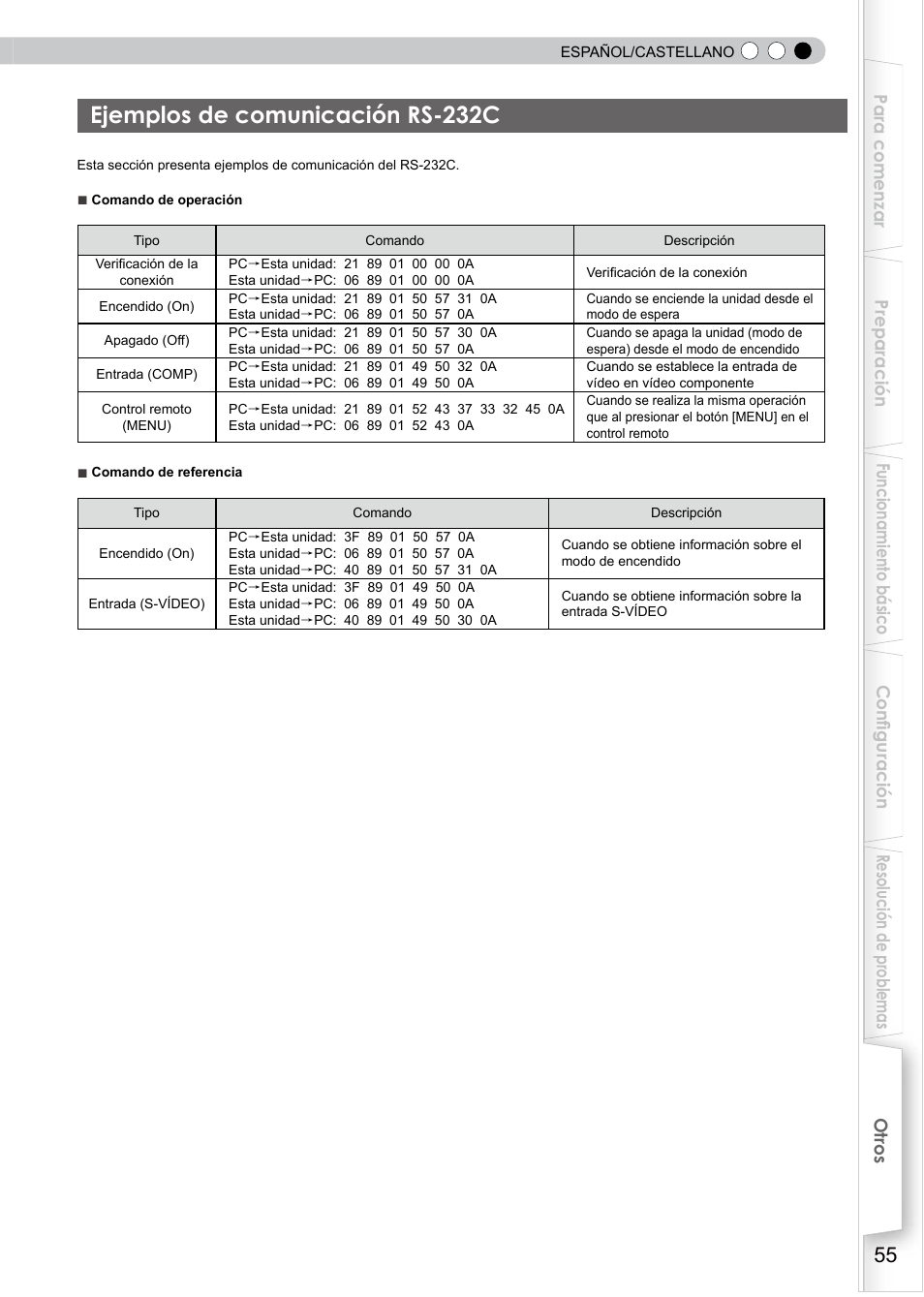 Ejemplos de comunicación rs-232c | JVC PB006596599-0 User Manual | Page 175 / 181