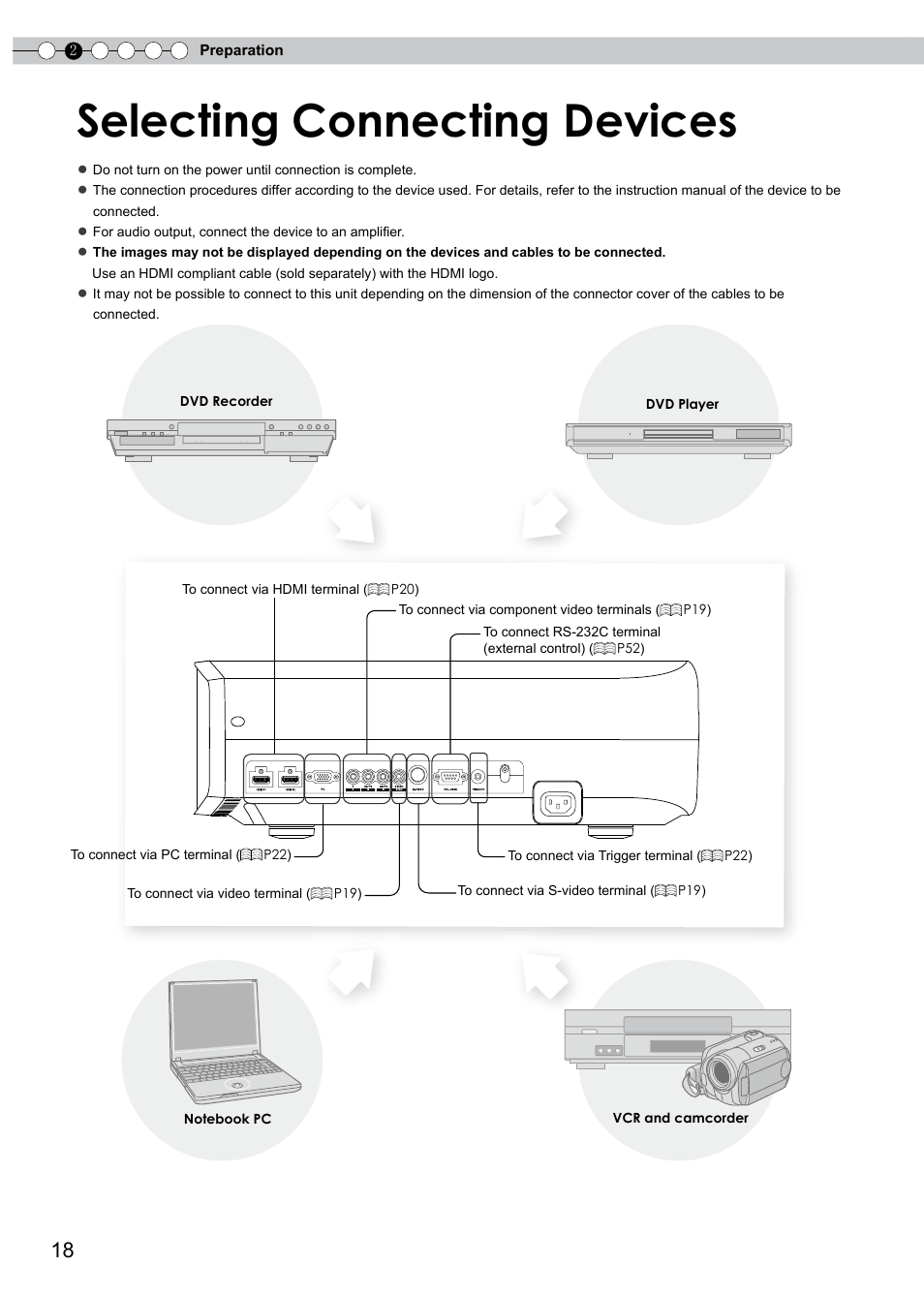Preparation, Selecting connecting devices | JVC PB006596599-0 User Manual | Page 18 / 181