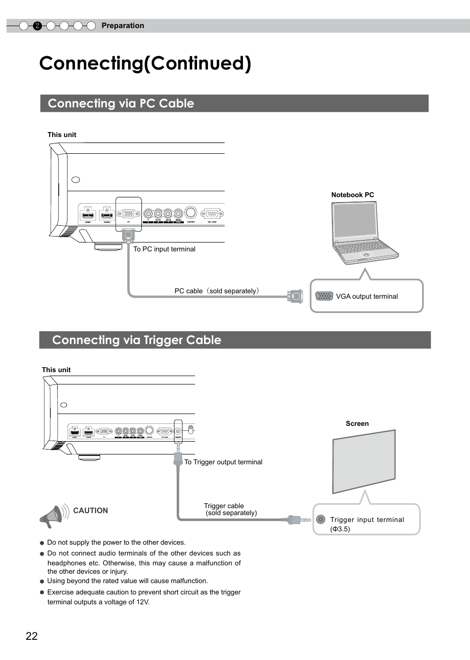 Connecting via pc cable, Connecting via trigger cable, Rigger terminal | O connect via pc terminal, Connecting(continued) | JVC PB006596599-0 User Manual | Page 22 / 181