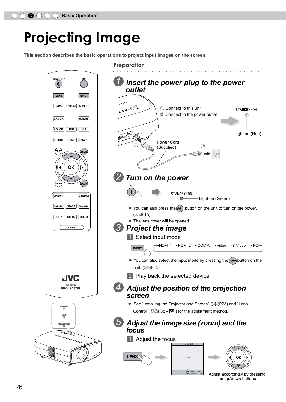 Basic operation, Projecting image, O connect the power cord | O control lens, O select input mode, Insert the power plug to the power outlet, Turn on the power, Project the image, Adjust the position of the projection screen, Adjust the image size (zoom) and the focus | JVC PB006596599-0 User Manual | Page 26 / 181