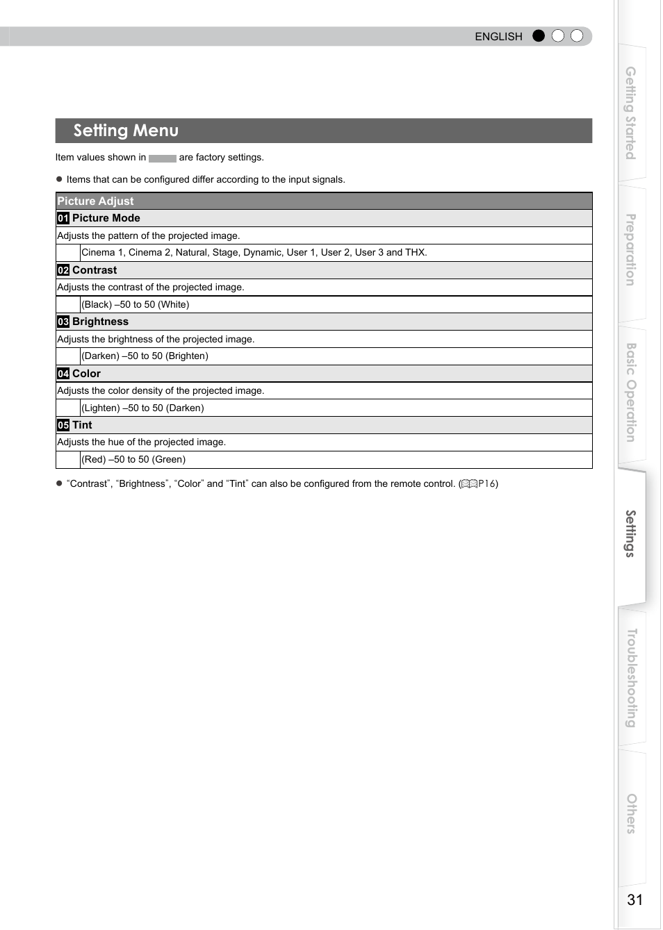 Setting menu | JVC PB006596599-0 User Manual | Page 31 / 181