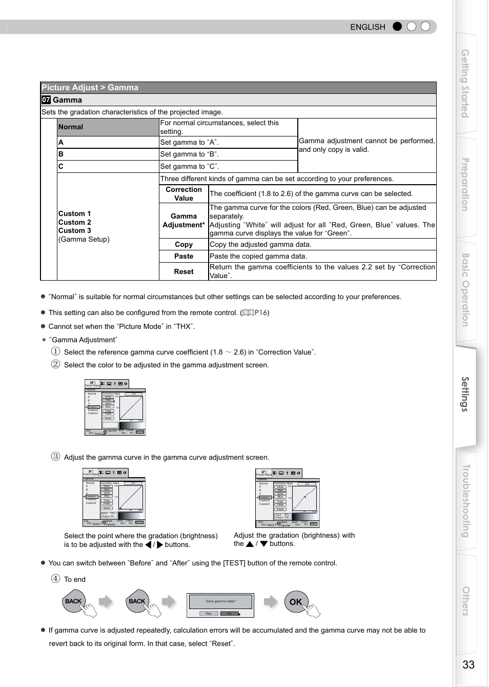 Picture adjust > gamma, English, Gamma | JVC PB006596599-0 User Manual | Page 33 / 181