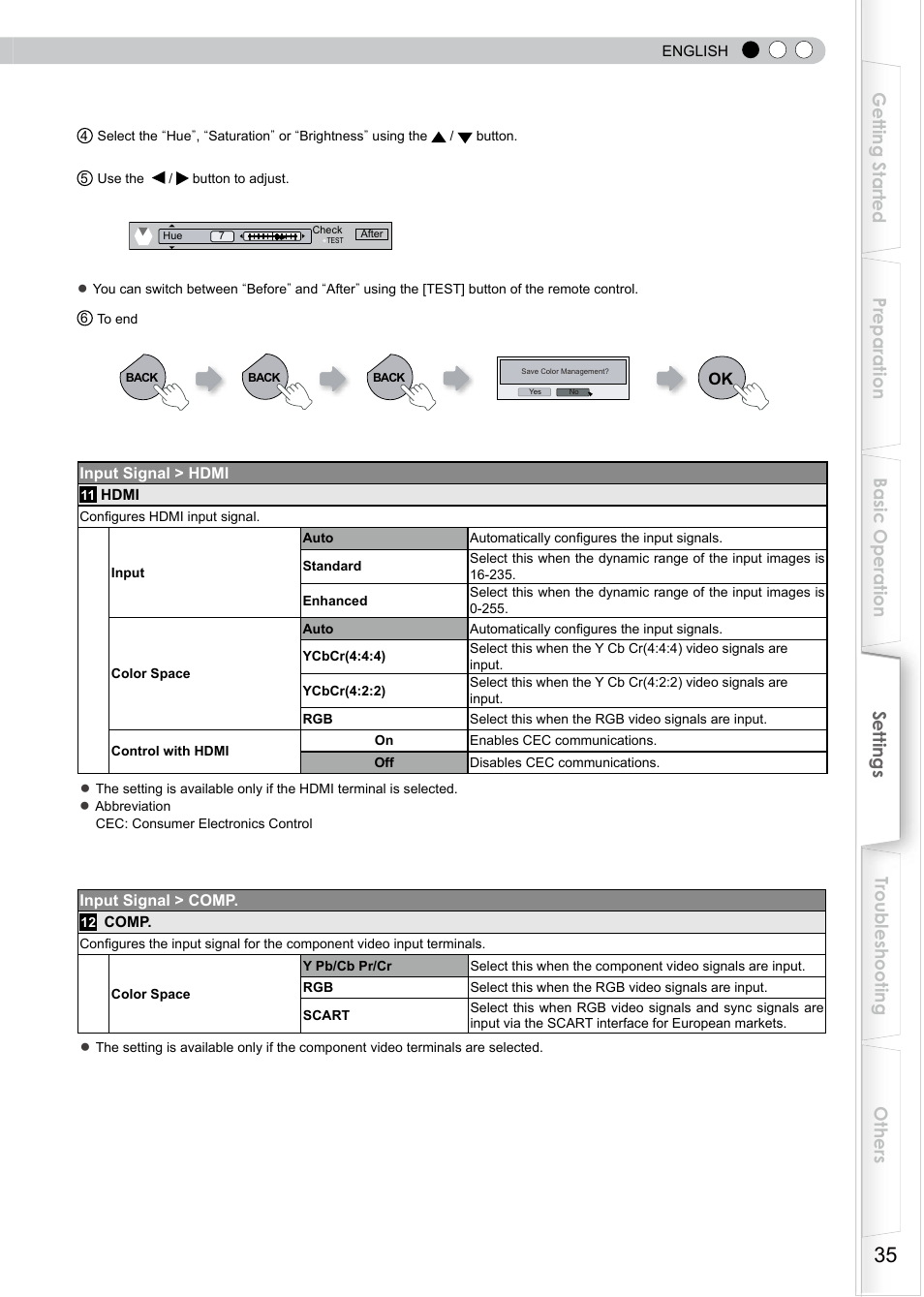 JVC PB006596599-0 User Manual | Page 35 / 181