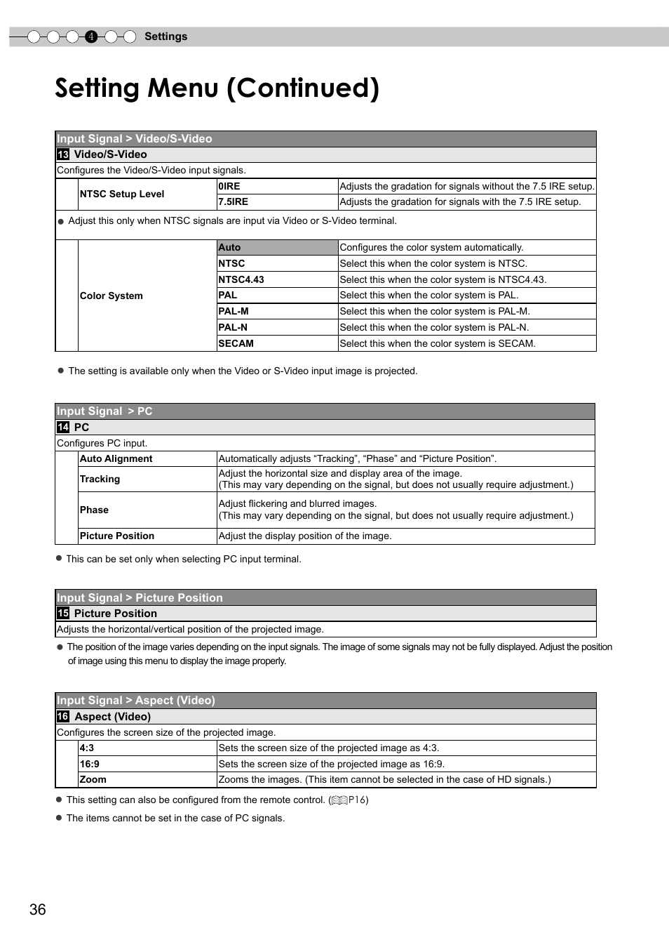 Setting menu (continued) | JVC PB006596599-0 User Manual | Page 36 / 181