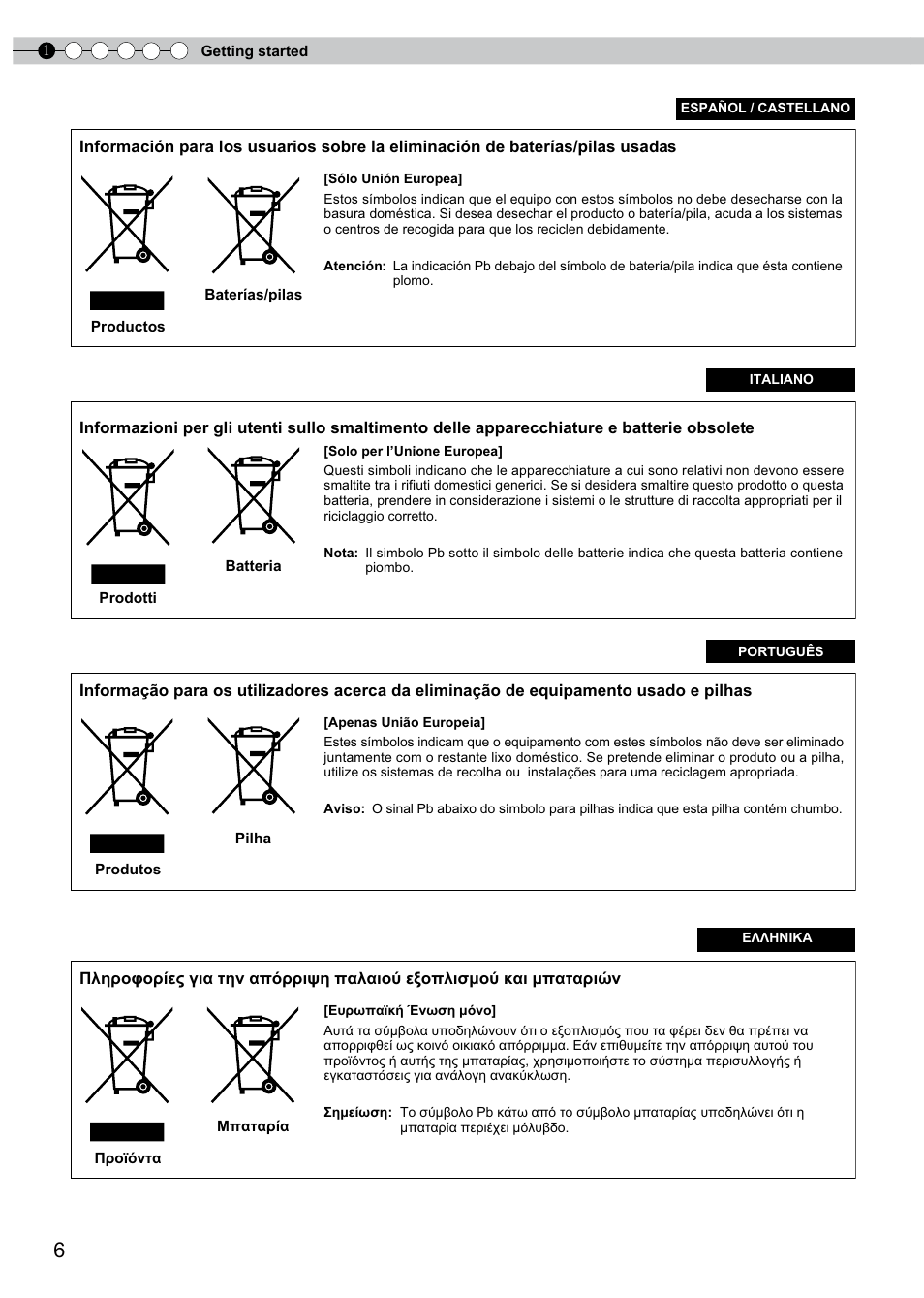 JVC PB006596599-0 User Manual | Page 6 / 181