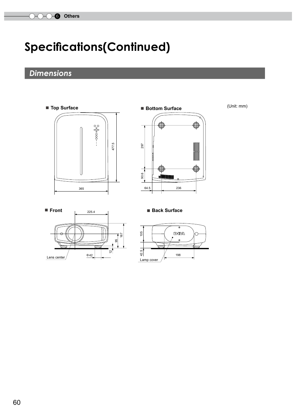 Dimensions, Specifications(continued) | JVC PB006596599-0 User Manual | Page 60 / 181
