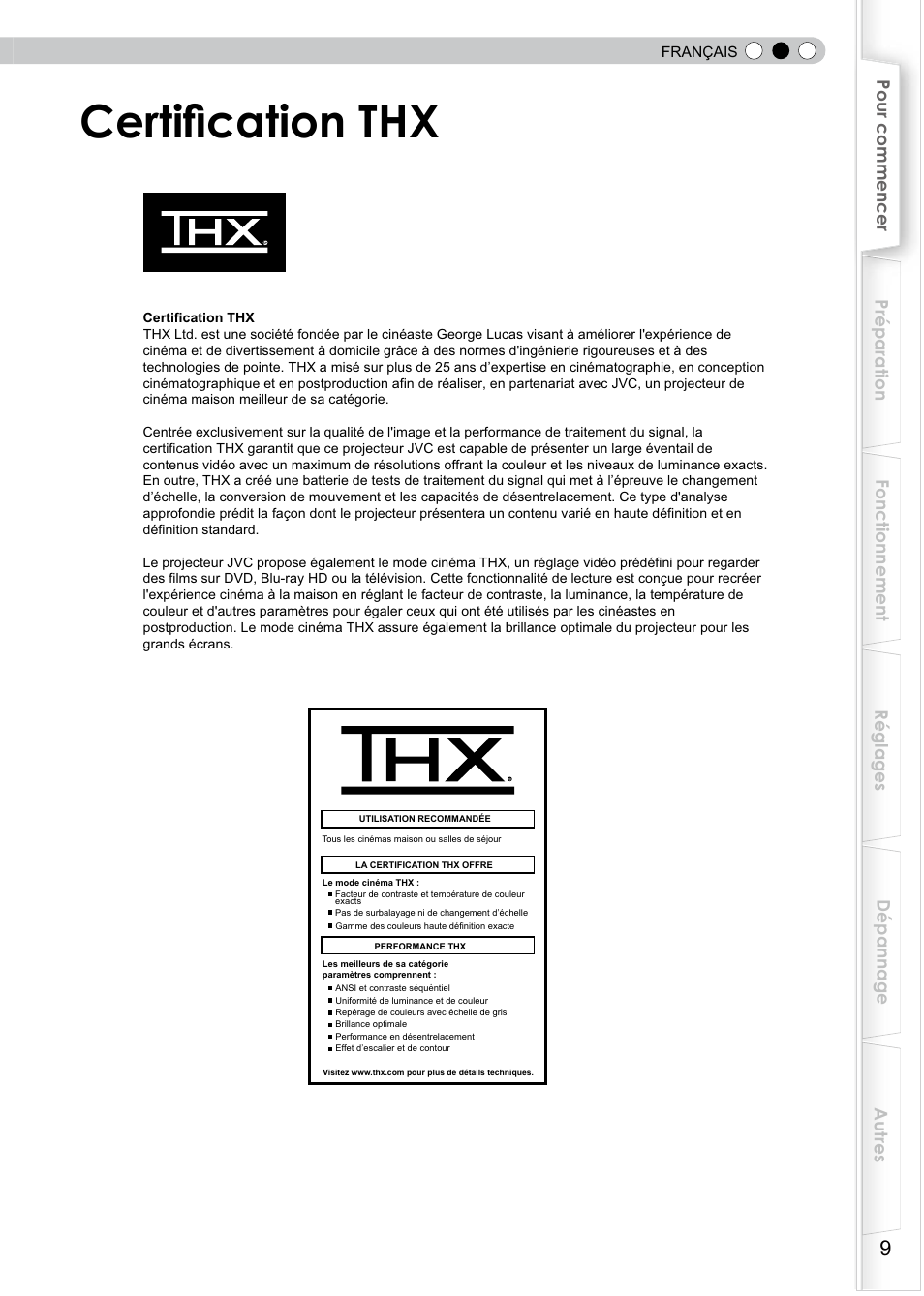 Certification thx | JVC PB006596599-0 User Manual | Page 69 / 181