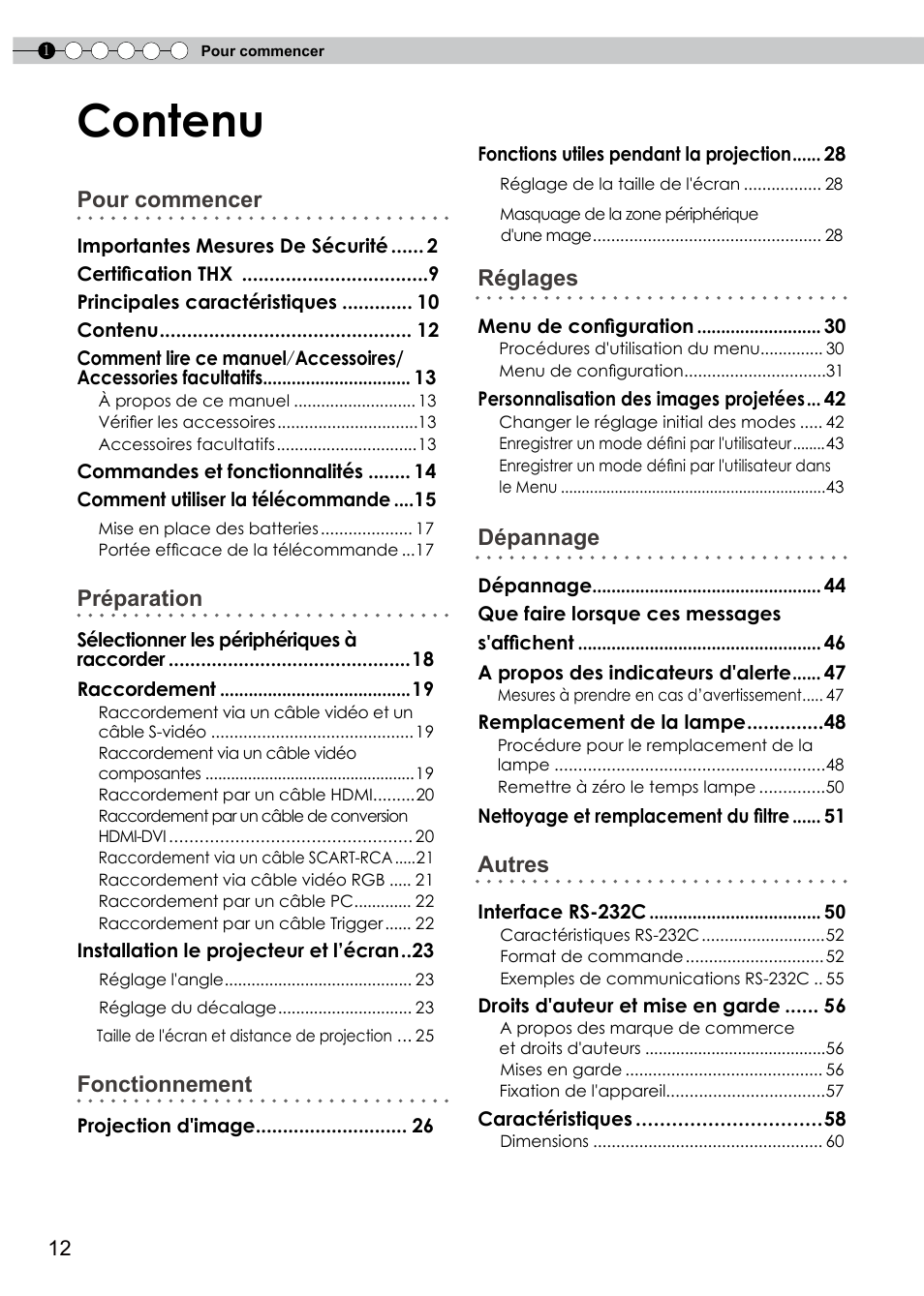 Contenu, Pour commencer, Préparation | Fonctionnement, Réglages, Dépannage, Autres | JVC PB006596599-0 User Manual | Page 72 / 181