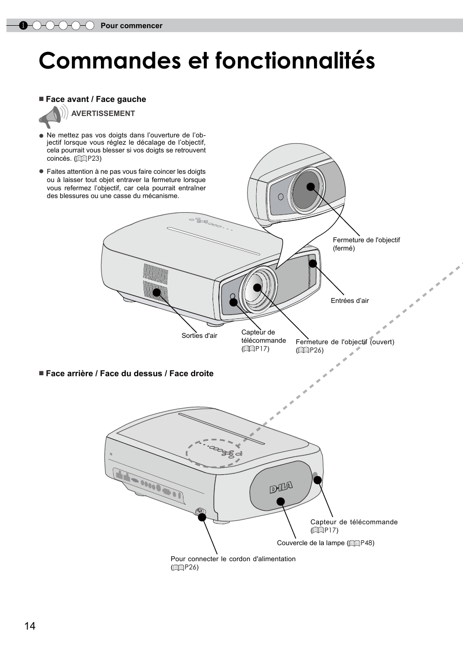 Commandes et fonctionnalités | JVC PB006596599-0 User Manual | Page 74 / 181
