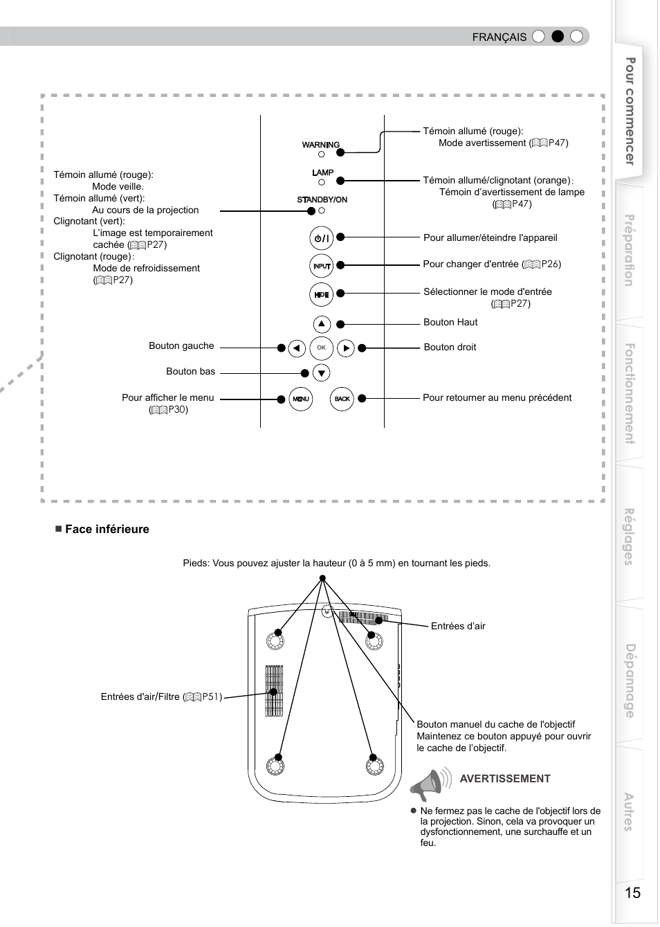 Comment utiliser la télécommande | JVC PB006596599-0 User Manual | Page 75 / 181