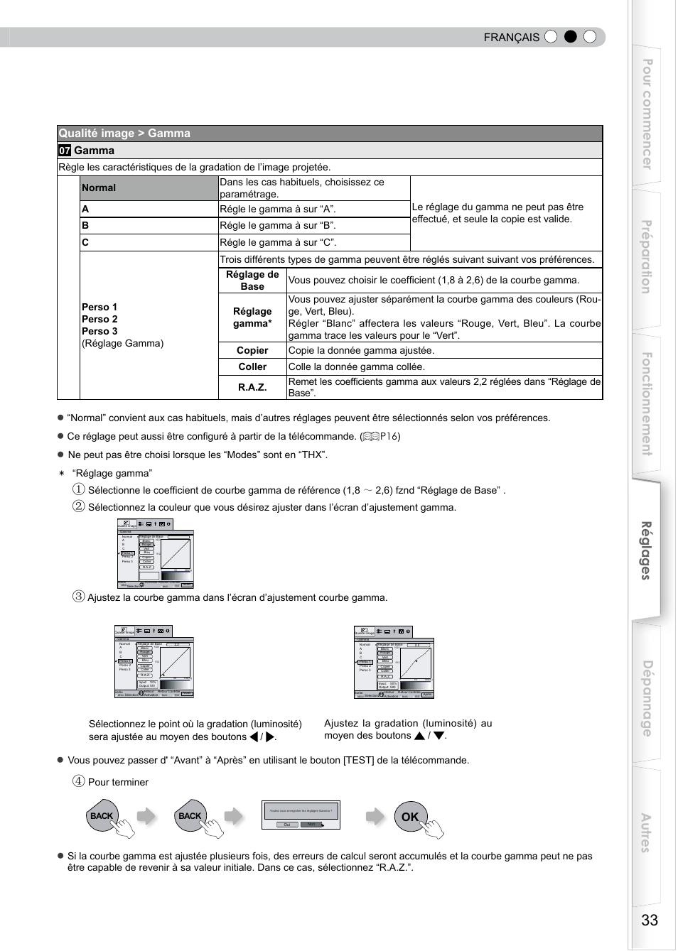 Qualité image > gamma, Français, Gamma | Pour terminer | JVC PB006596599-0 User Manual | Page 93 / 181