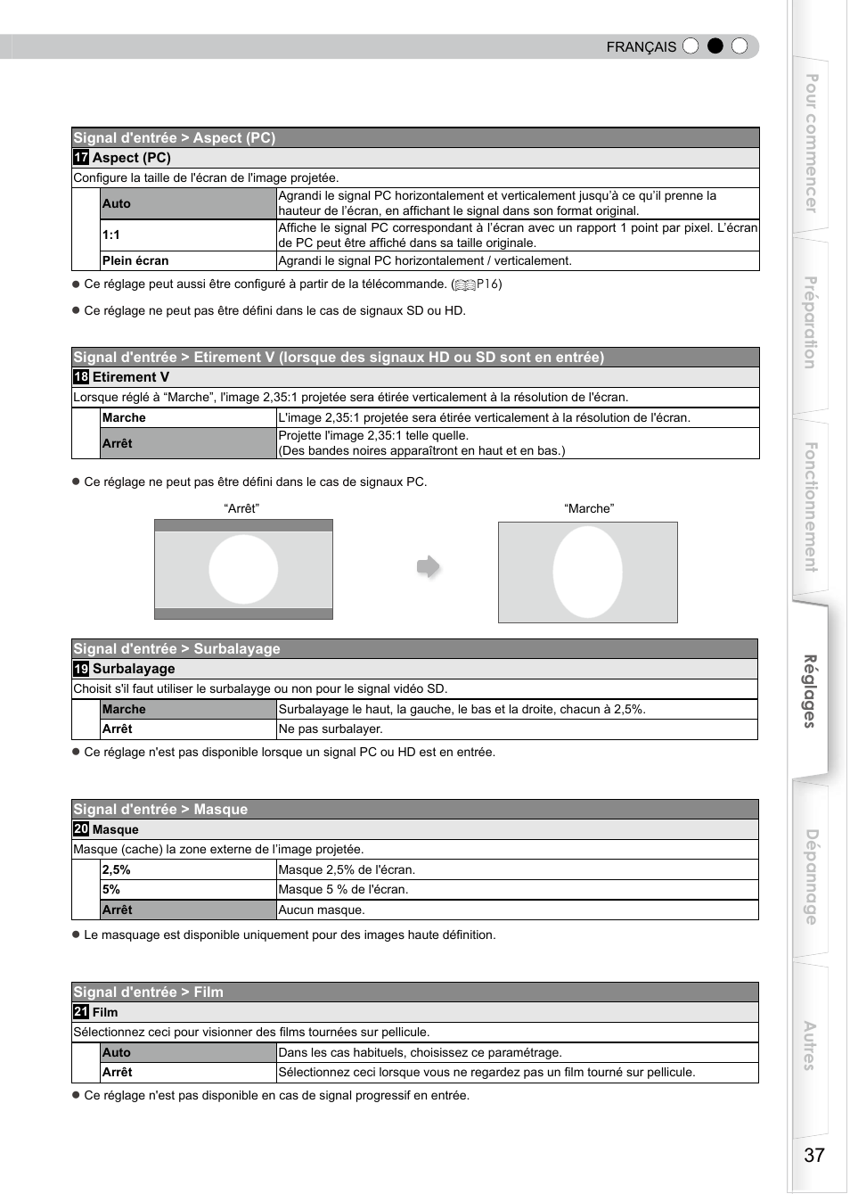 JVC PB006596599-0 User Manual | Page 97 / 181