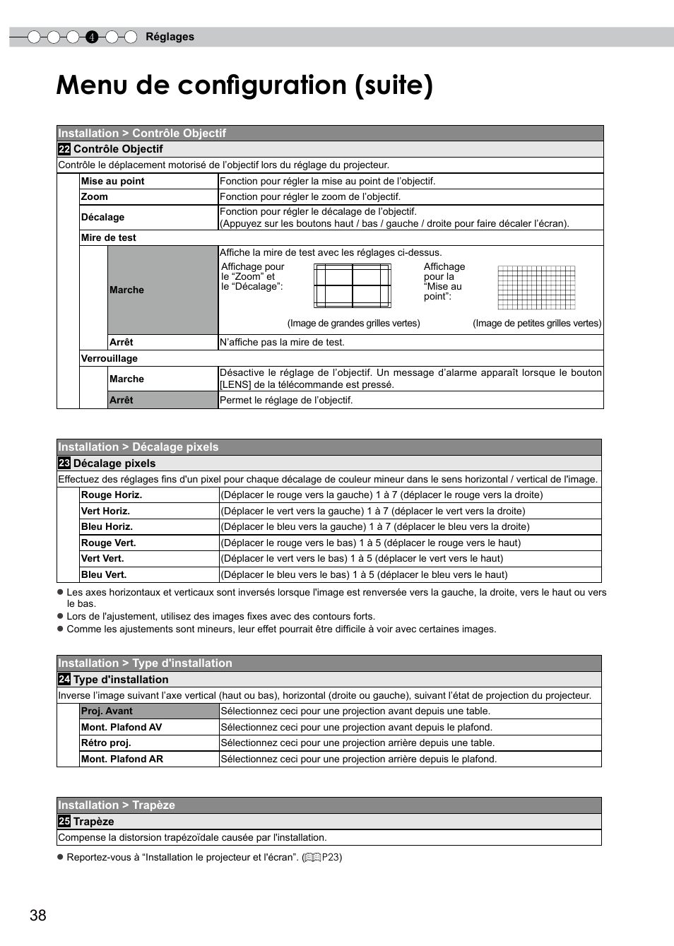 And “contrôle objectif, Pour la, Menu de configuration (suite) | JVC PB006596599-0 User Manual | Page 98 / 181