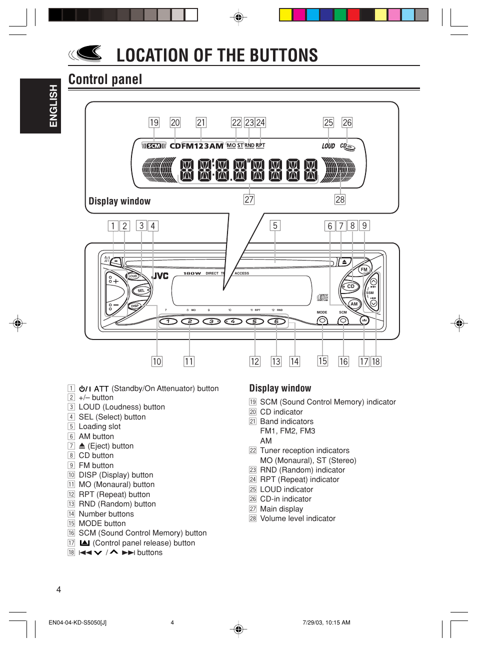 Location of the buttons, Control panel | JVC KD-S5050 User Manual | Page 4 / 25