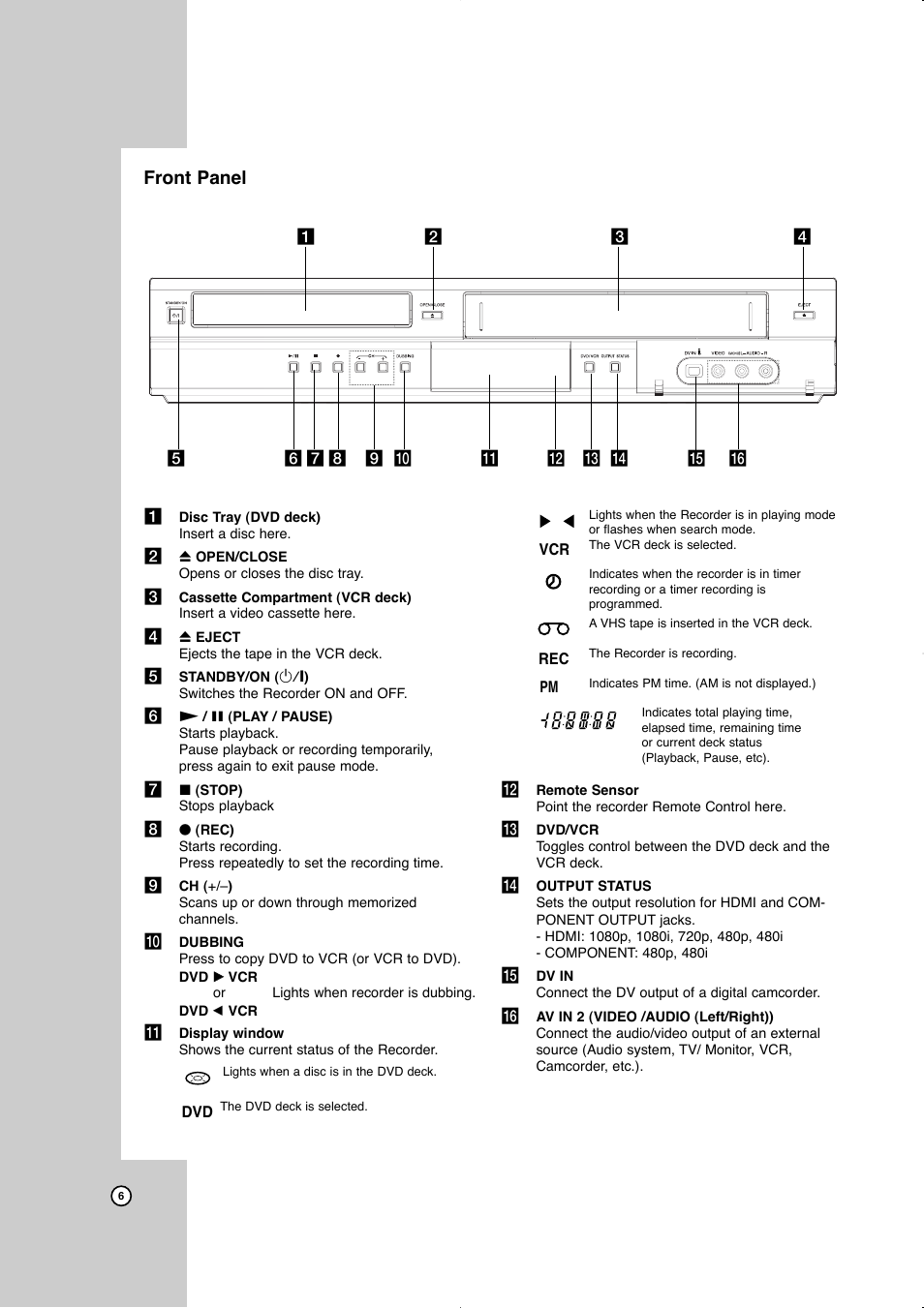 Front panel | JVC LVT2016-001D User Manual | Page 10 / 60