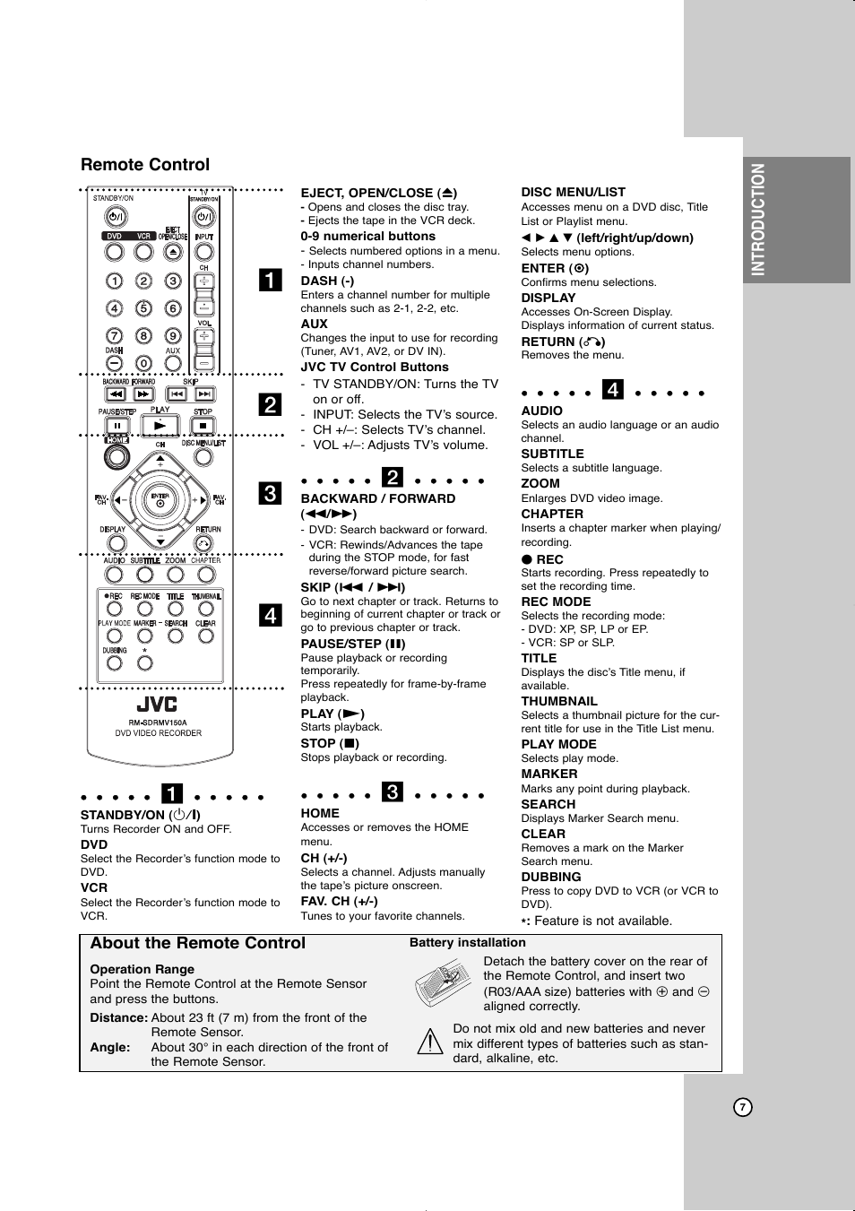Remote control, Ab c d, Introduction | About the remote control | JVC LVT2016-001D User Manual | Page 11 / 60
