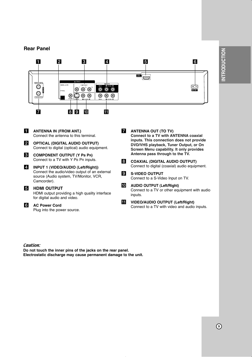 Rear panel, Introduction | JVC LVT2016-001D User Manual | Page 13 / 60