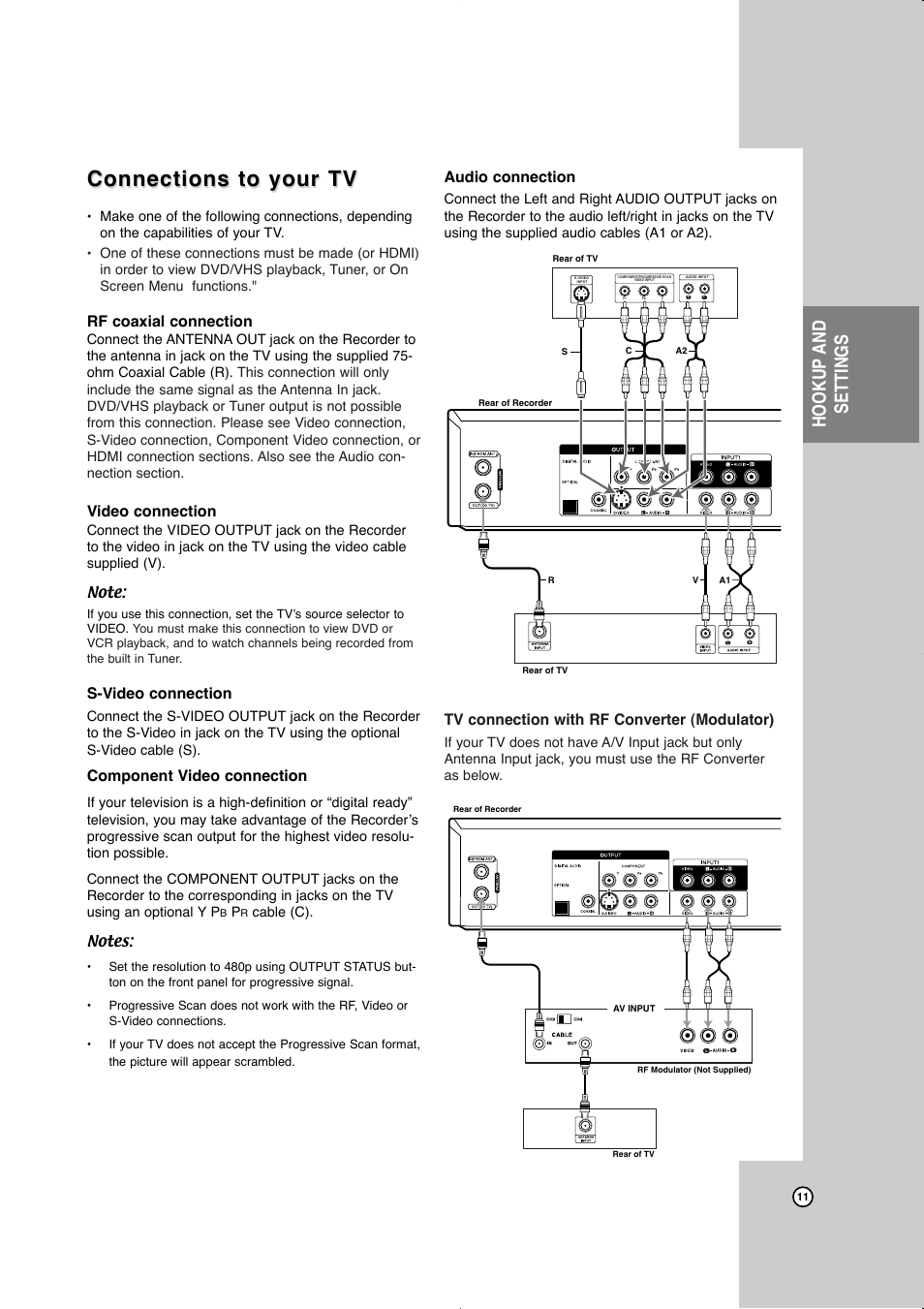 Connections to your tv, Hookup and settings, Rf coaxial connection | Video connection, S-video connection, Component video connection, Audio connection, Tv connection with rf converter (modulator) | JVC LVT2016-001D User Manual | Page 15 / 60