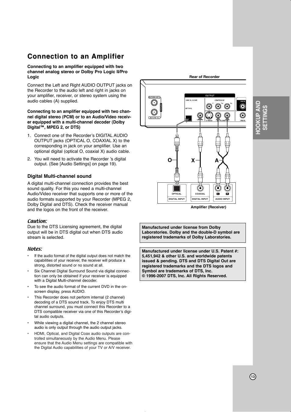 Connection to an amplifier, Connection to an, Connection to an amplifier amplifier | Hookup and settings, Ax o | JVC LVT2016-001D User Manual | Page 17 / 60