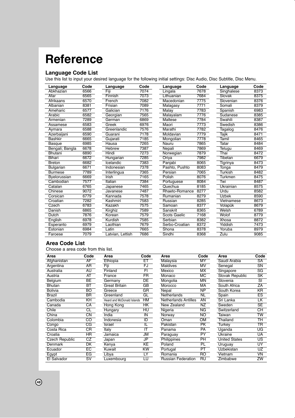 Reference, Language code list, Area code list | JVC LVT2016-001D User Manual | Page 52 / 60