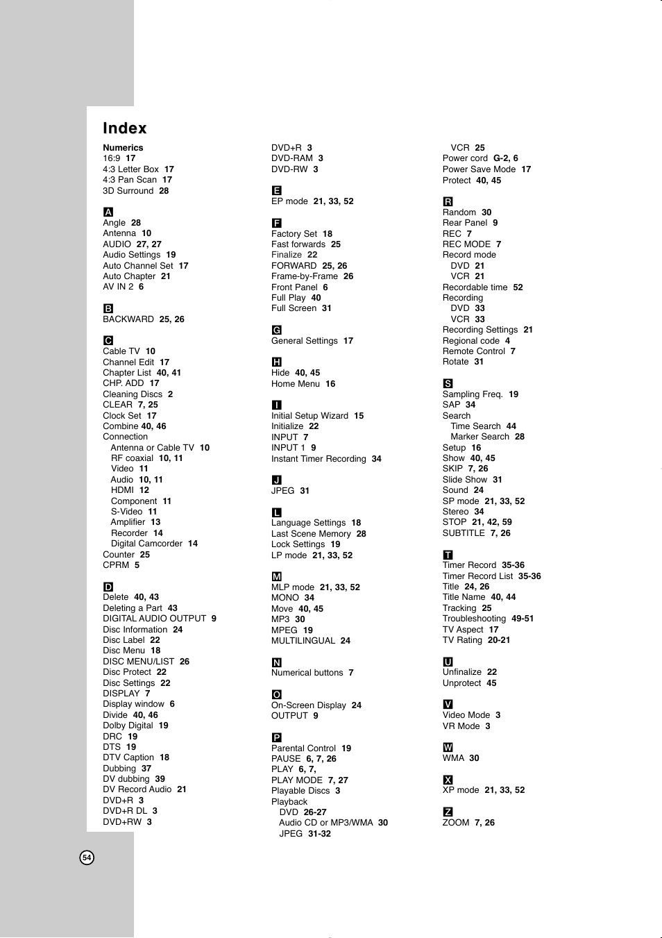 Index | JVC LVT2016-001D User Manual | Page 58 / 60