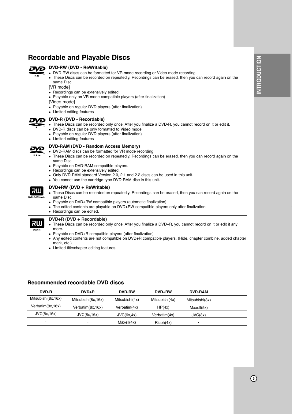 Recordable and playable discs, Introduction, Recommended recordable dvd discs | JVC LVT2016-001D User Manual | Page 7 / 60