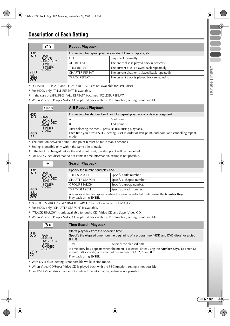 Description of each setting, Usef ul f eature s | JVC DR-MX10SE User Manual | Page 107 / 128