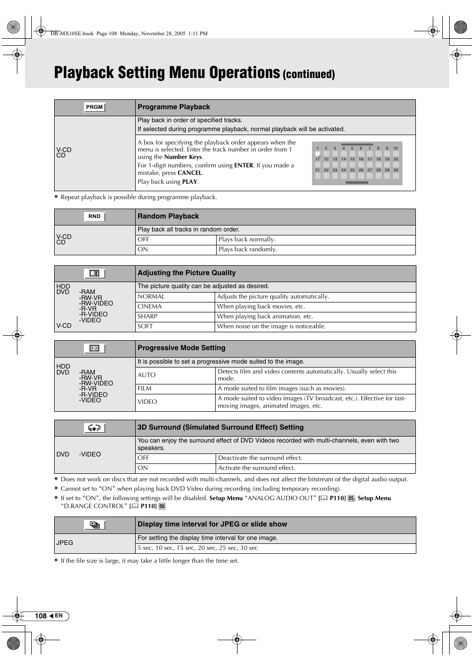 Playback setting menu operations, Continued) | JVC DR-MX10SE User Manual | Page 108 / 128