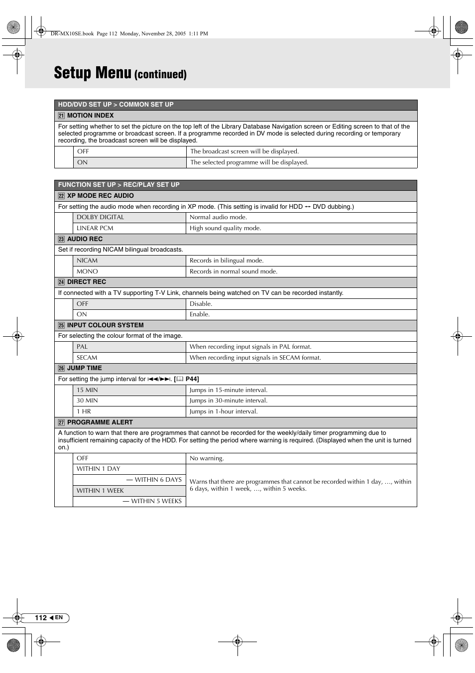 Setup menu, Continued) | JVC DR-MX10SE User Manual | Page 112 / 128