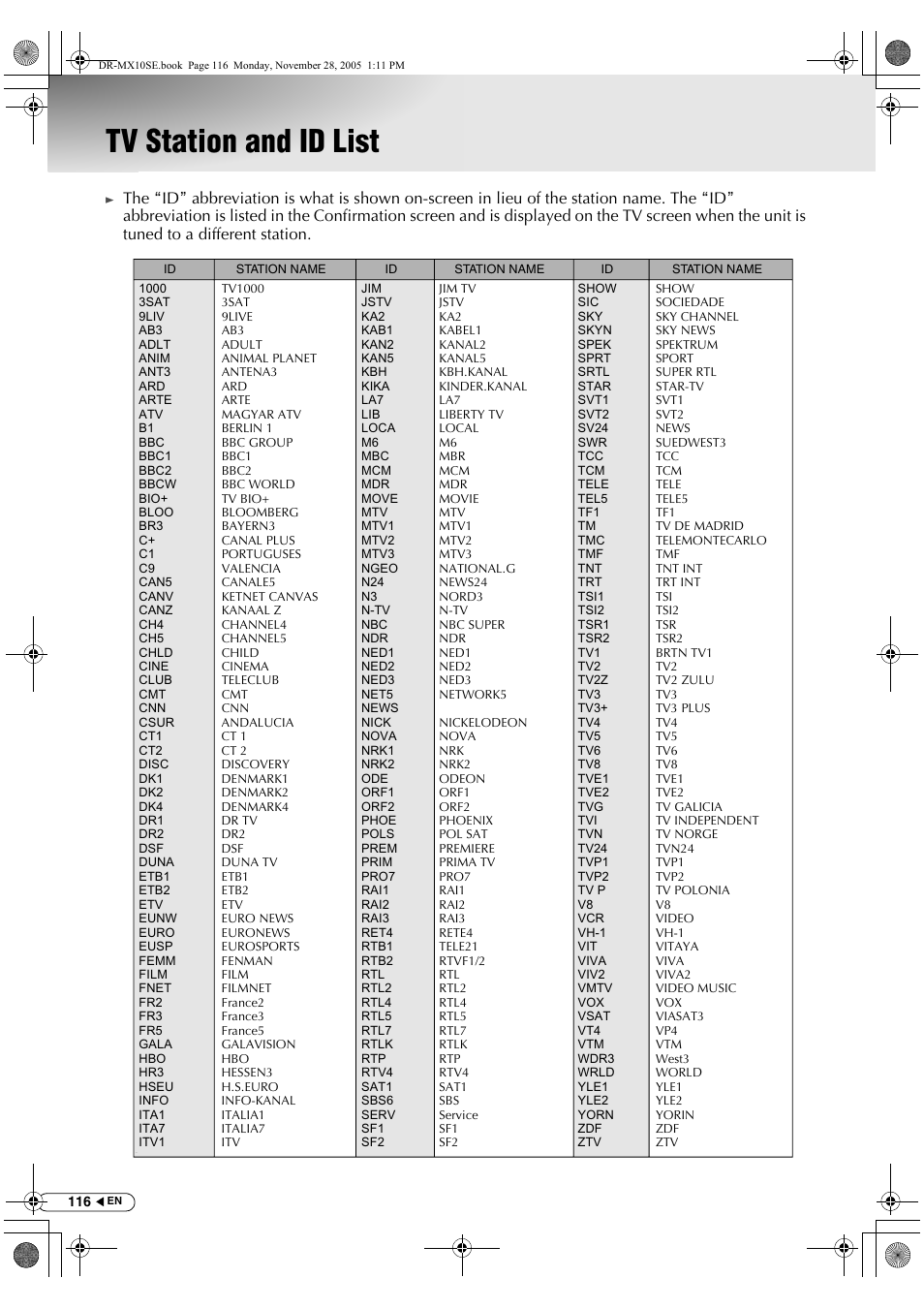 Tv station and id list | JVC DR-MX10SE User Manual | Page 116 / 128