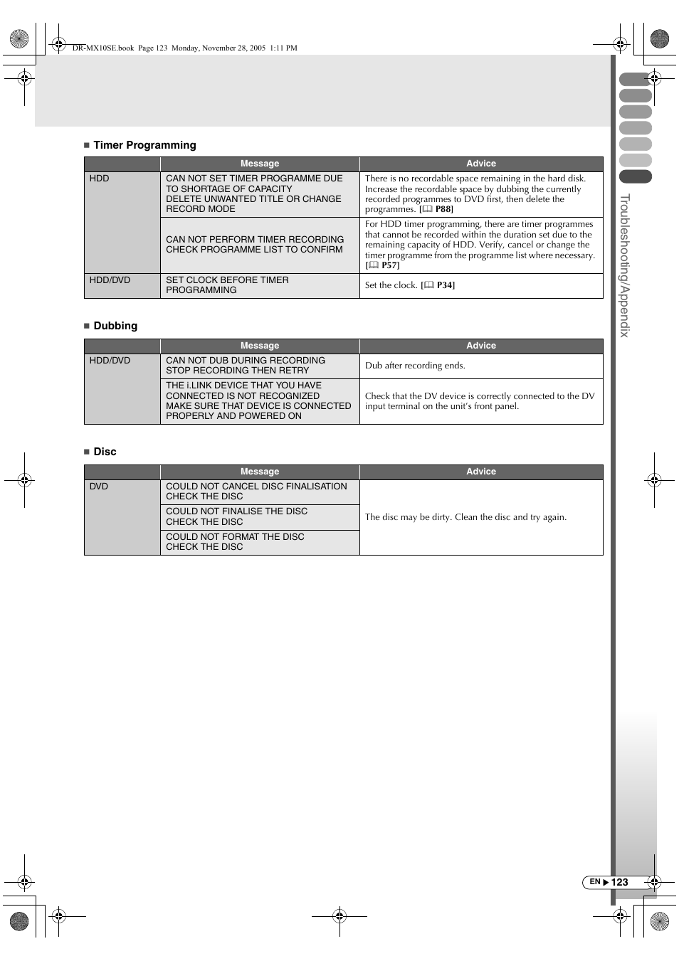 Trou b lesh ootin g/append ix | JVC DR-MX10SE User Manual | Page 123 / 128