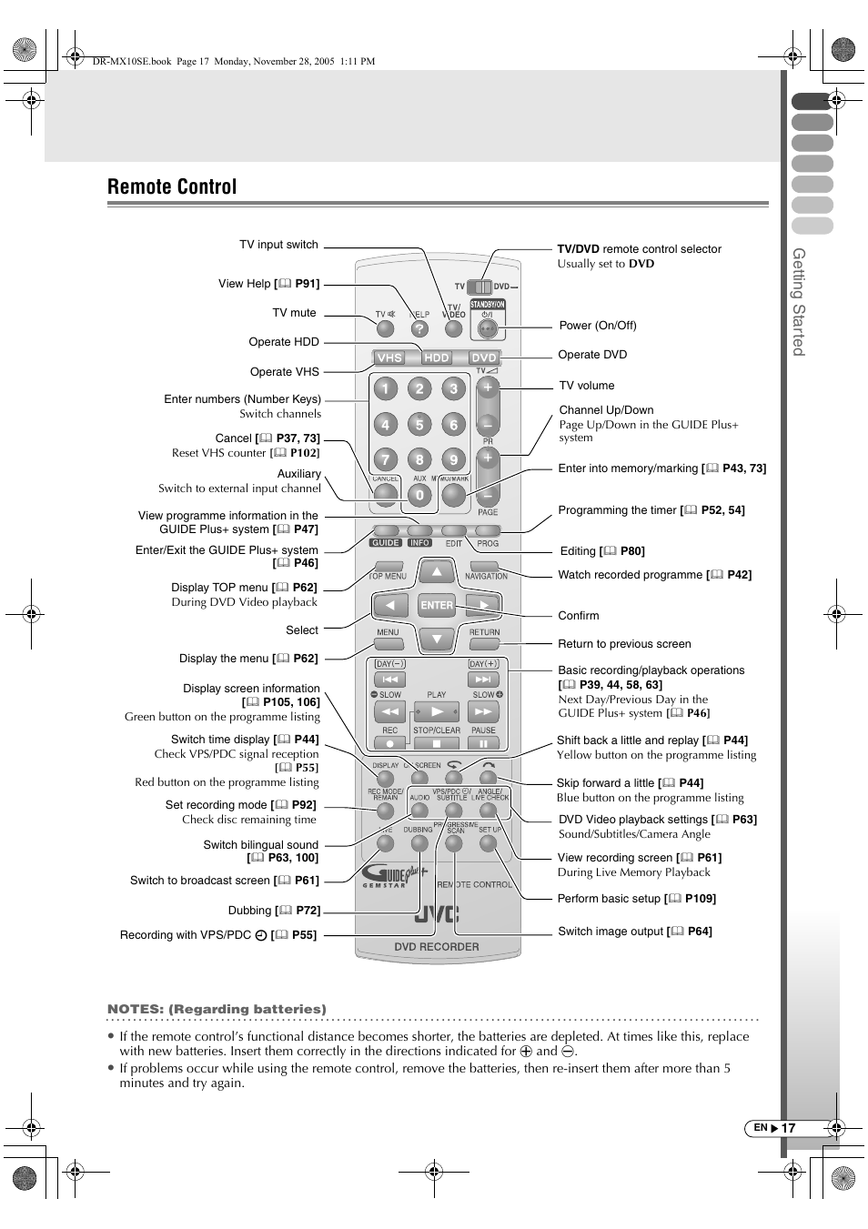 Remote control, Getting star ted | JVC DR-MX10SE User Manual | Page 17 / 128