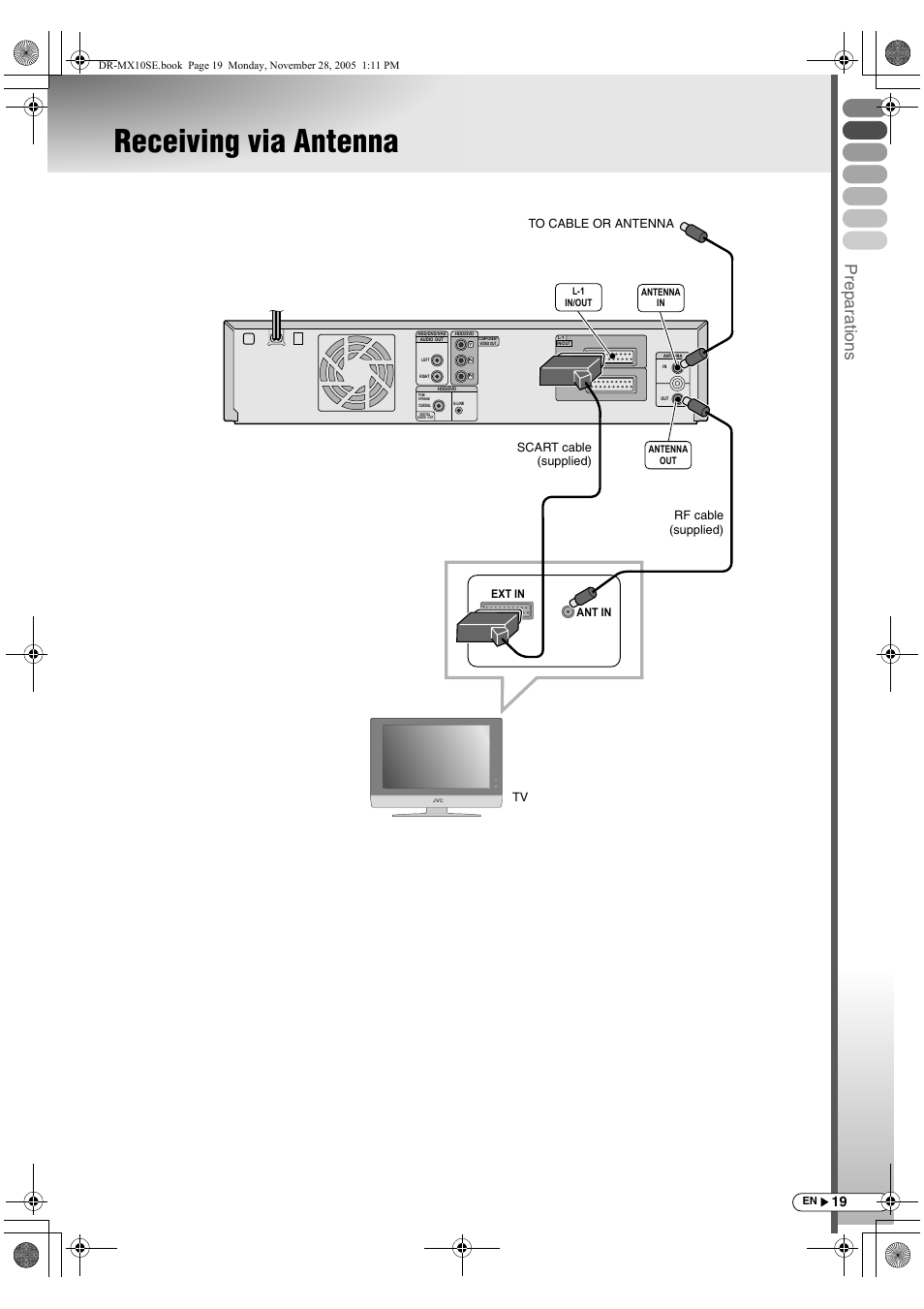 Receiving via antenna, Prepar a tions, Ant in ext in | JVC DR-MX10SE User Manual | Page 19 / 128