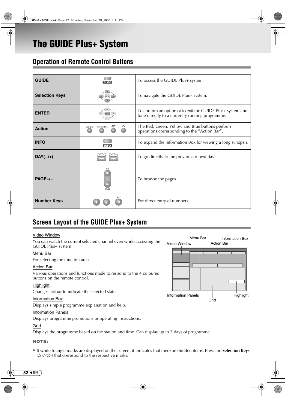 The guide plus+ system, Operation of remote control buttons, Screen layout of the guide plus+ system | JVC DR-MX10SE User Manual | Page 32 / 128