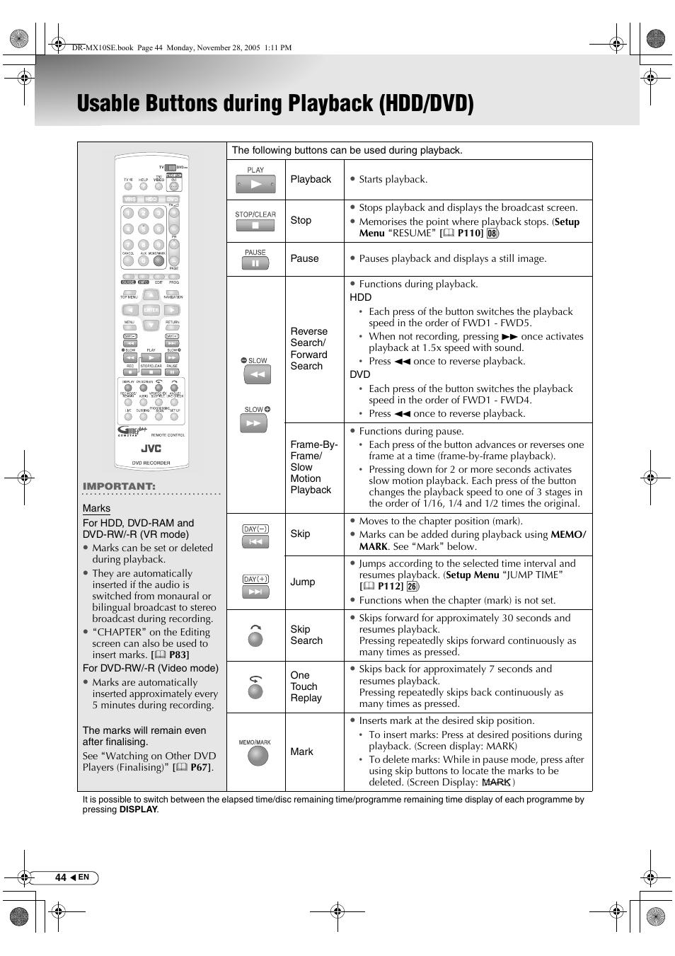 Usable buttons during playback (hdd/dvd) | JVC DR-MX10SE User Manual | Page 44 / 128