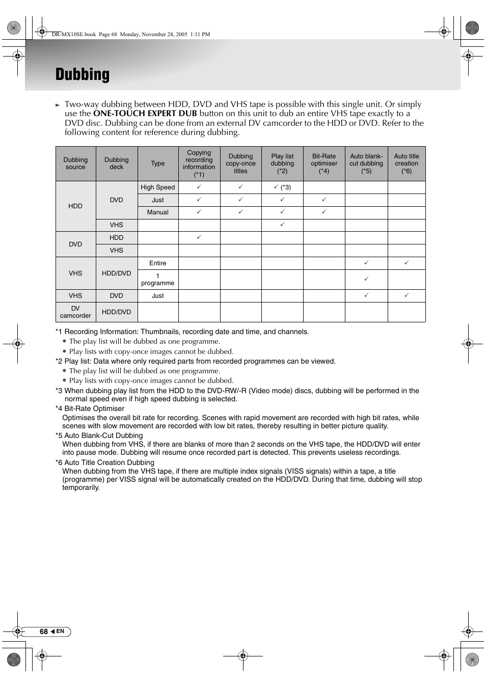 Dubbing | JVC DR-MX10SE User Manual | Page 68 / 128