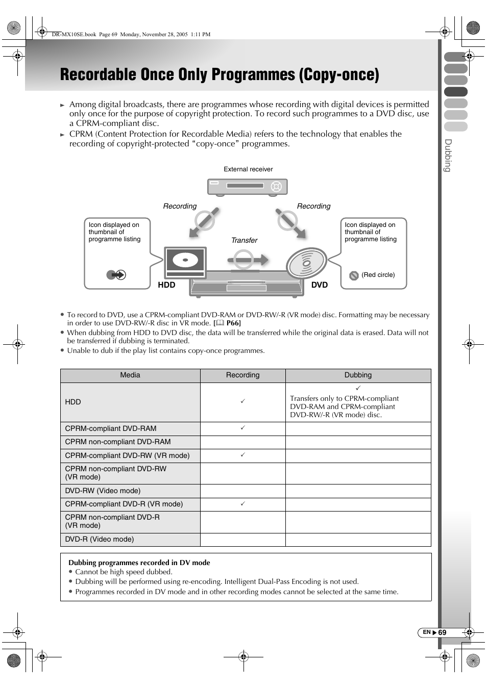 Recordable once only programmes (copy-once) | JVC DR-MX10SE User Manual | Page 69 / 128