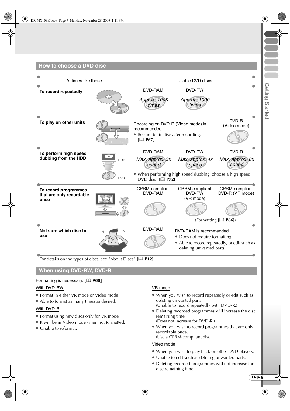 JVC DR-MX10SE User Manual | Page 9 / 128