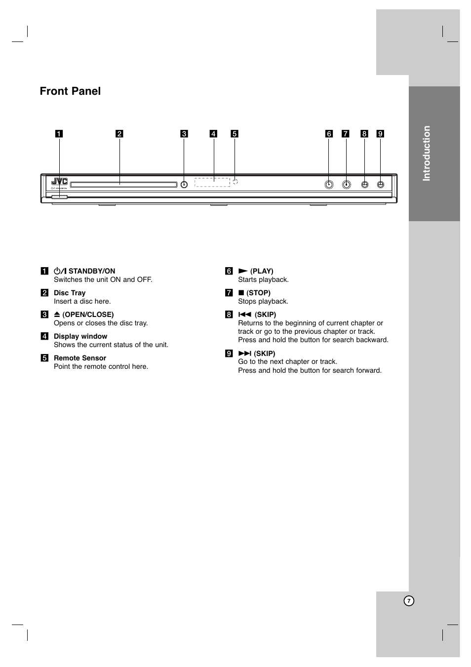 Front panel, Operation reference installation and setup, Introduction | JVC XV-N372S User Manual | Page 7 / 25