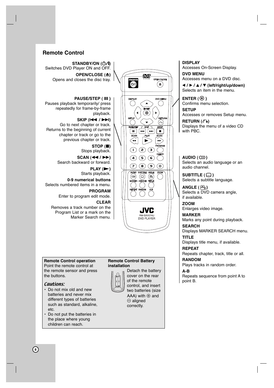 Remote control | JVC XV-N372S User Manual | Page 8 / 25