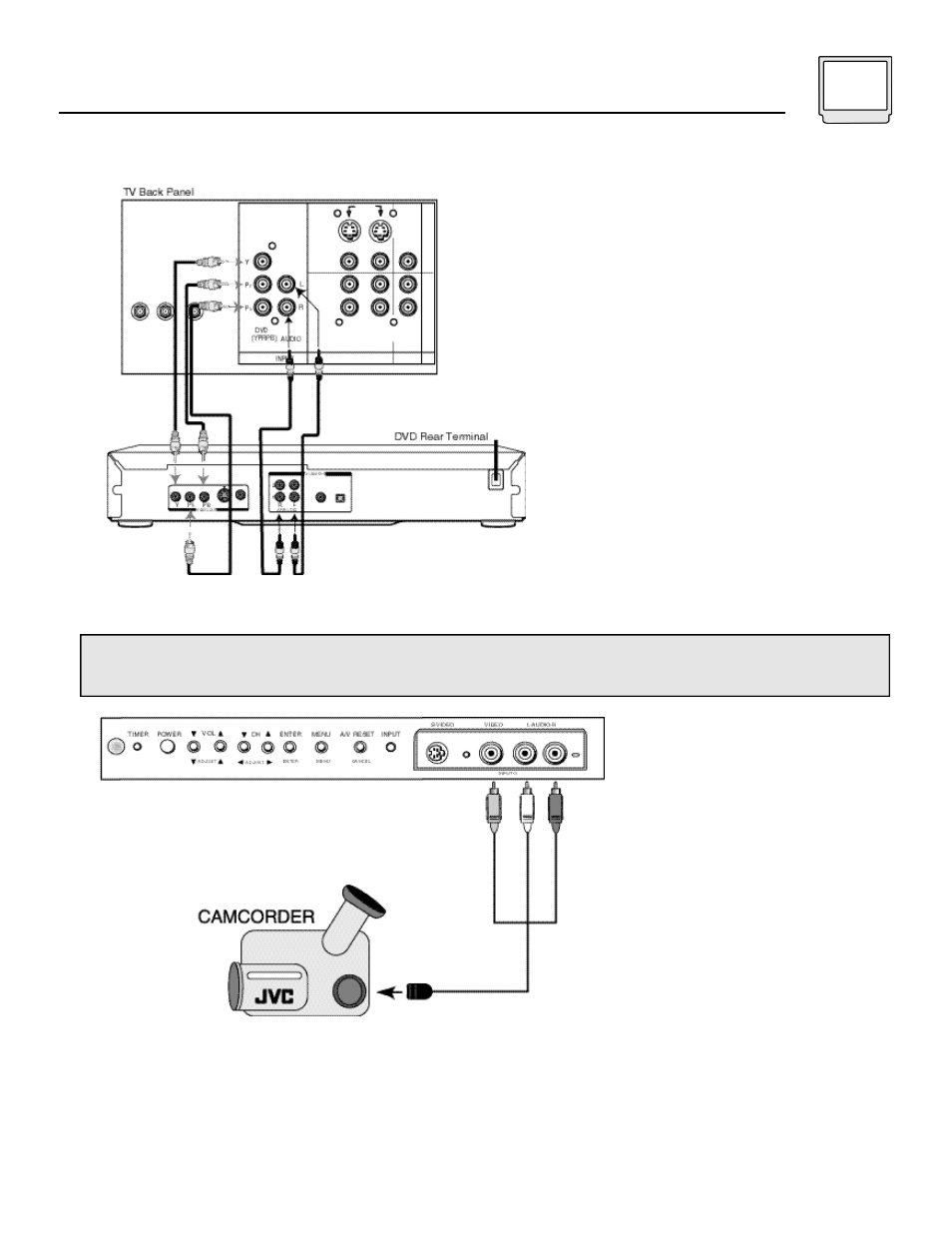 Connections 11, Connecting a dvd player, Connecting a camcorder | JVC AV 60D501 User Manual | Page 11 / 44