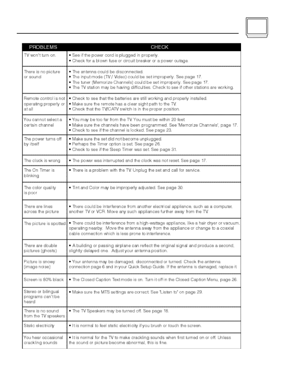 JVC AV 60D501 User Manual | Page 35 / 44