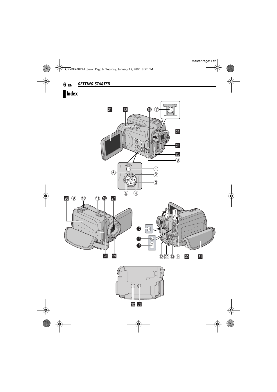 Getting started, Index | JVC GR-DF420 User Manual | Page 6 / 52