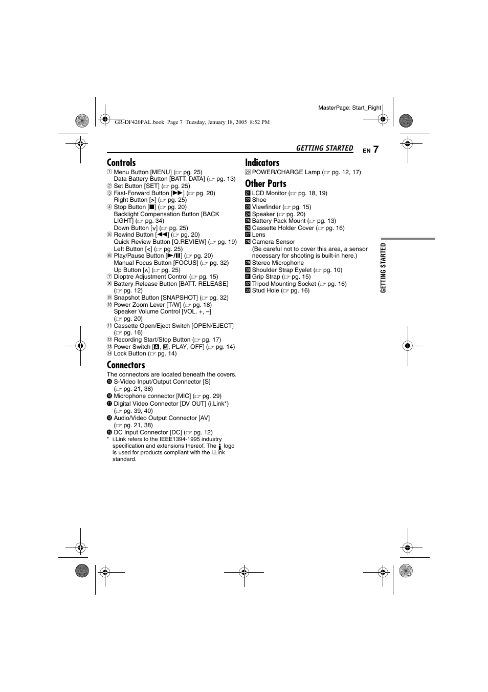 Controls, Connectors, Indicators | Other parts | JVC GR-DF420 User Manual | Page 7 / 52