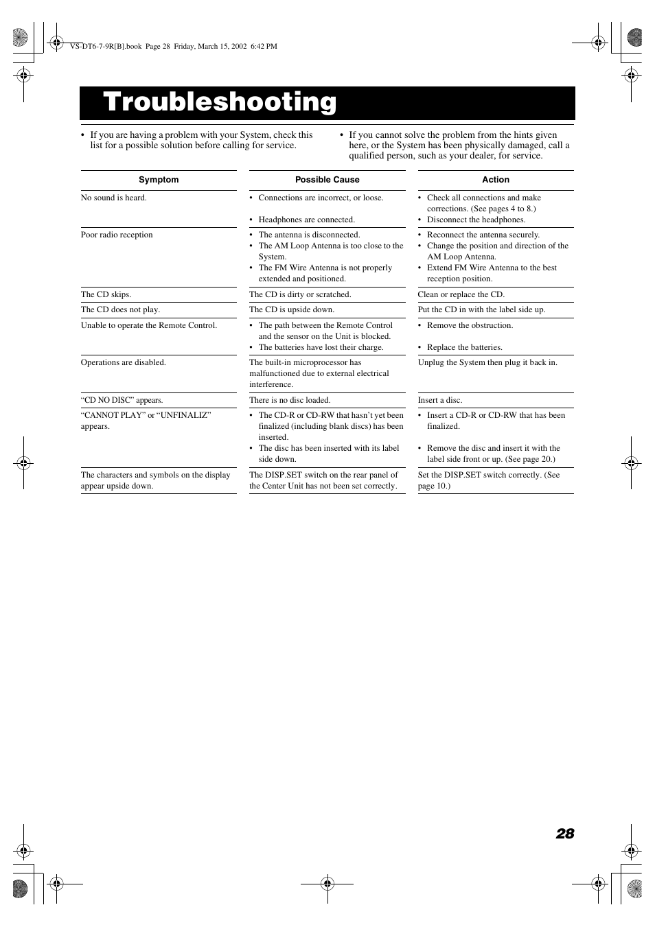 Troubleshooting | JVC CA-VSDT9R User Manual | Page 31 / 32