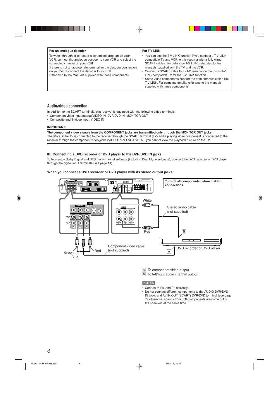 Audio/video connection | JVC LVT1306-007A User Manual | Page 12 / 55
