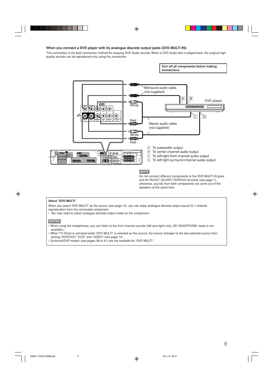 Зо е ı | JVC LVT1306-007A User Manual | Page 13 / 55
