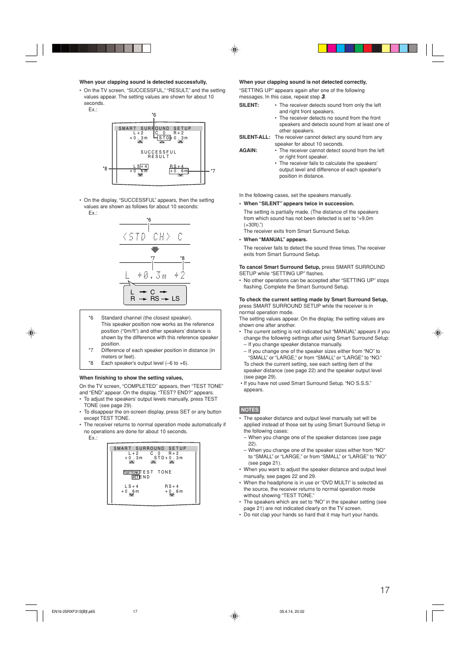 JVC LVT1306-007A User Manual | Page 21 / 55